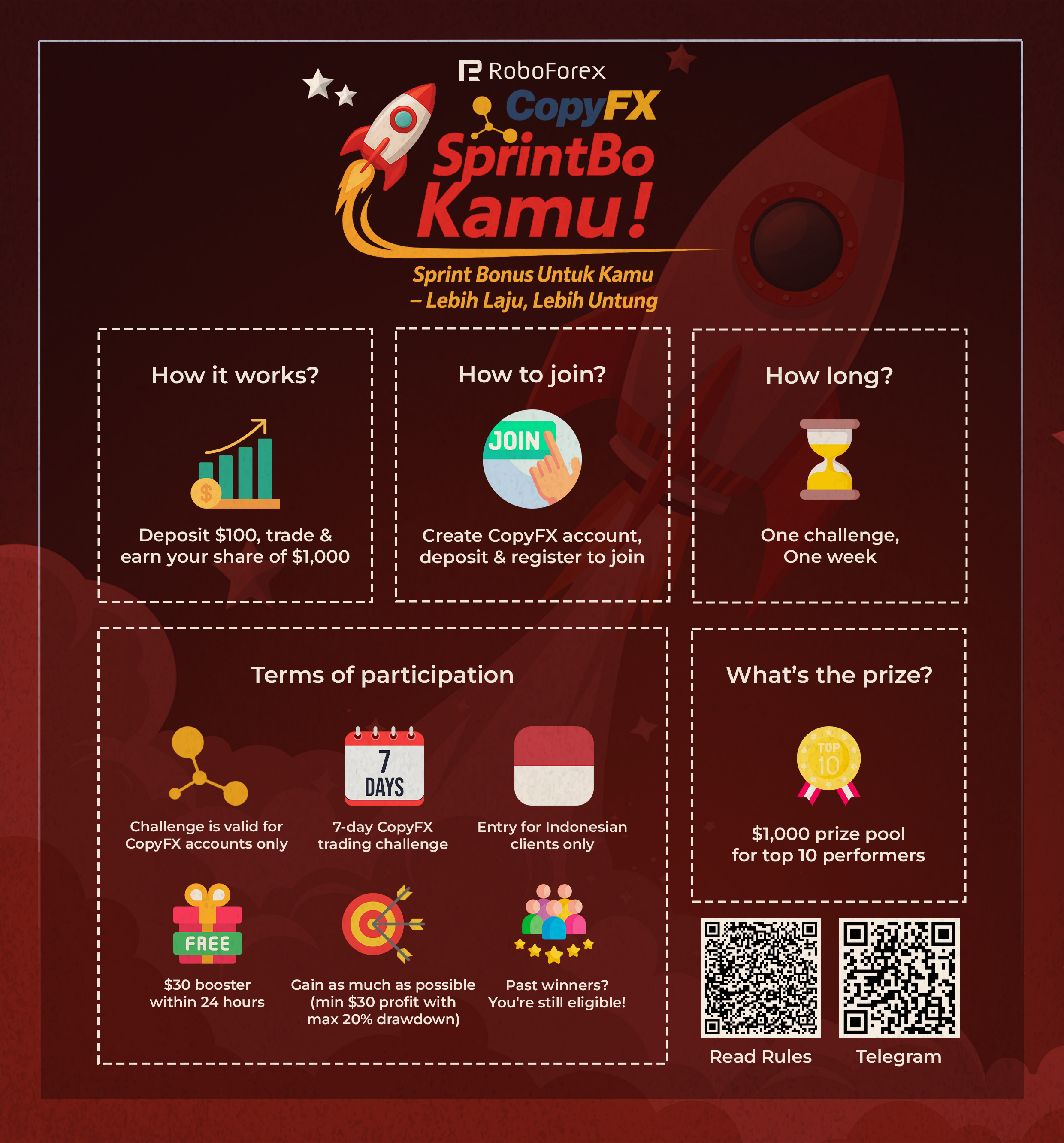 Trading Challenge